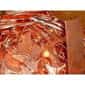 Sheet Copper